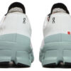 Cloudmonster “Surf Ghiacciato”